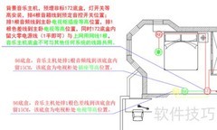 新房网络布置实用技巧