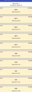 女娲捏人：20热度通关攻略