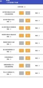 女娲捏人：20热度通关攻略