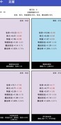 女娲捏人：20热度通关攻略