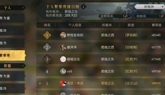 重返帝国：小氪玩家逆袭指南