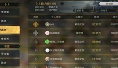 重返帝国：小氪玩家逆袭指南