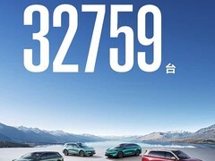 鸿蒙智行4月交付3.28万台同比增18.9%，多款新车预售火爆