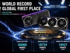 SPLAVE液氮超频ROG夜神RTX 5090，创3DMark三项世界纪录