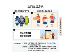 华为 WATCH 5 智能手表直降，到手 1735.2 元