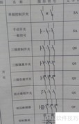 PLC常用电气符号一览