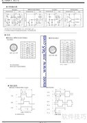 Autonics编码器使用指南