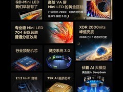 雷鸟鹤6 Pro 75英寸4K电视钜惠