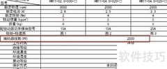 伺服电机编码器脉冲数解析