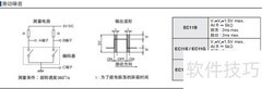 EC11编码器旋钮详解