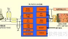 EC11编码器旋钮详解