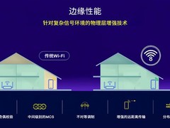 Wi-Fi 8聚焦超高可靠性：物理层与MAC层协同突破拥塞、干扰与移动性瓶颈