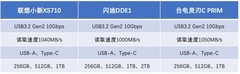 5月份值得入手的千兆固态U盘盘点 满血千兆全平台通吃