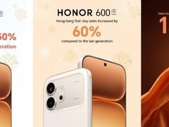 荣耀600系列海外热销破纪录，旗舰实力获全球权威媒体盛赞