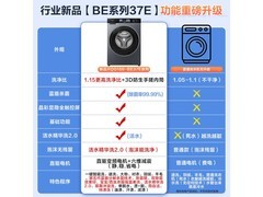海尔追光XQG100-BE37E洗衣机直降1880元