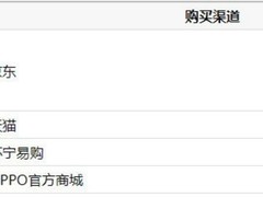 适合拍照的手机推荐及购买平台：从选机型到选渠道的完整指南