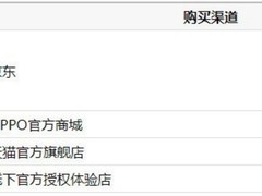 适合拍照的手机推荐及购买平台：以OPPO Reno16为例看影像手机选购全链路