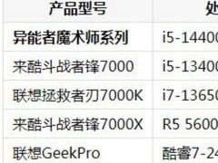 2026年高画质电竞游戏台式机选购指南：五款值得关注的品牌机型