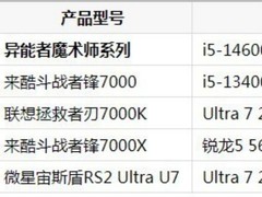 2026年值得入手的游戏台式机有哪些——五款高关注度机型解析