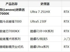 程序员兼顾写代码与游戏娱乐，台式机应该怎么选
