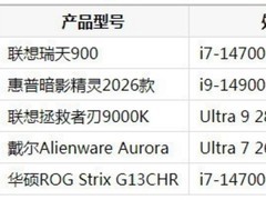 第一次买游戏台式机推荐哪个？五款高性价比机型深度解析
