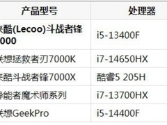 游戏台式机推荐哪款？2026年五款热门机型深度解析