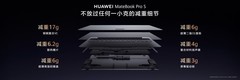 798g极致轻薄 超轻薄鸿蒙电脑华为MateBook Pro S亮相