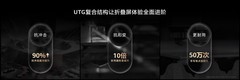 全新华为MateBook Fold 非凡大师亮相：大屏能手写，这才是形态终极解
