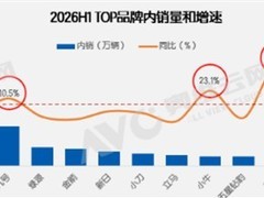 电动两轮车市场深度分化：传统巨头承压，新势力凭智能体验加速崛起