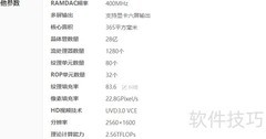 AMD Radeon HD 7800性能如何