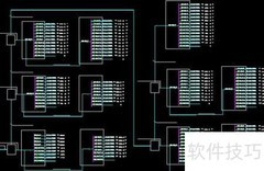什么是片上系统（SoC）？
