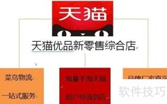 天猫优品服务站加入指南
