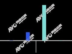 2025年中国彩电销量创十年新低，MiniLED电视逆势增长成市场主力