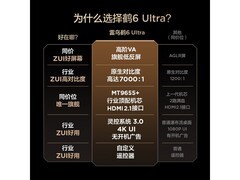 雷鸟75S595C Ultra电视优惠后4104.65