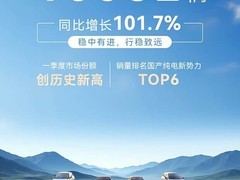 极狐4月销量破1.65万台同比增101.7%，全新MPV问道V9将于二季度交付