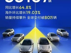 深蓝汽车4月全球销量破3.3万辆，同比增长64.8%，加速全球化布局