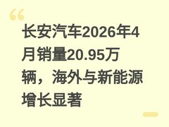 长安汽车2026年4月销量20.95万辆，海外与新能源增长显著