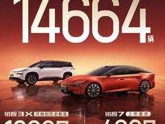广汽丰田铂智品牌4月销量破1.4万辆，铂智3X、7双车领跑合资新能源市场