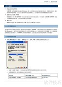 Windows CE 系统解析