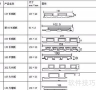 钢贸商期货参与指南