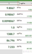 kgf·m与N·m换算方法