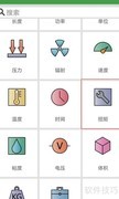 kgf·m与N·m换算方法