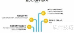 移动办公赋能企业高效管理