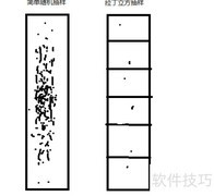MATLAB实现LHS抽样