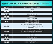 微星MPG B850M EDGE TI MAX WIFI主板评测：银白刀锋战力拉满
