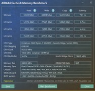MT/s与MHz，谁才是真正的内存性能单位？