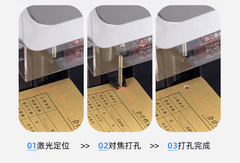 小白也能轻松上手 歌派6811凭证装订机让财务工作效率翻倍