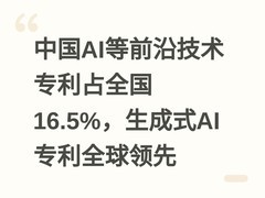 中国AI等前沿技术专利占全国16.5%，生成式AI专利全球领先