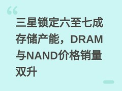 三星锁定六至七成存储产能，DRAM与NAND价格销量双升