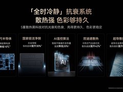 RGB-MiniLED电视最新推荐：四条硬指标，长虹金标T70S高端旗舰版本答案